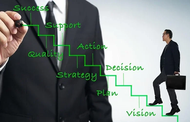 Discover Your Career Strengths and Accelerate Professional Growth