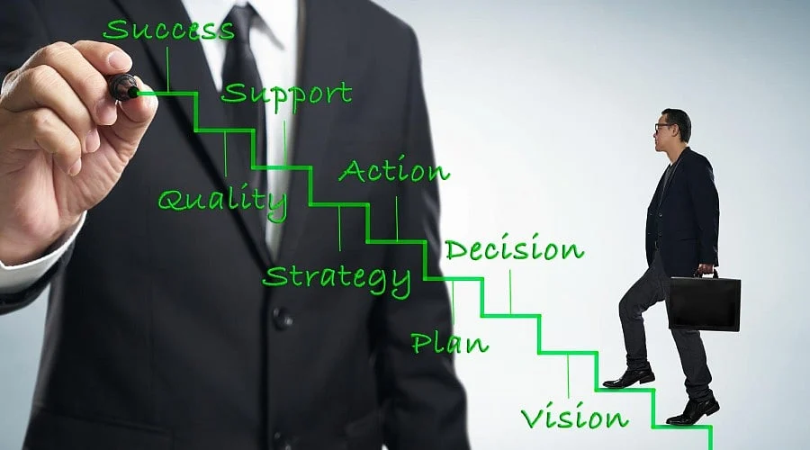 Discover Your Career Strengths and Accelerate Professional Growth