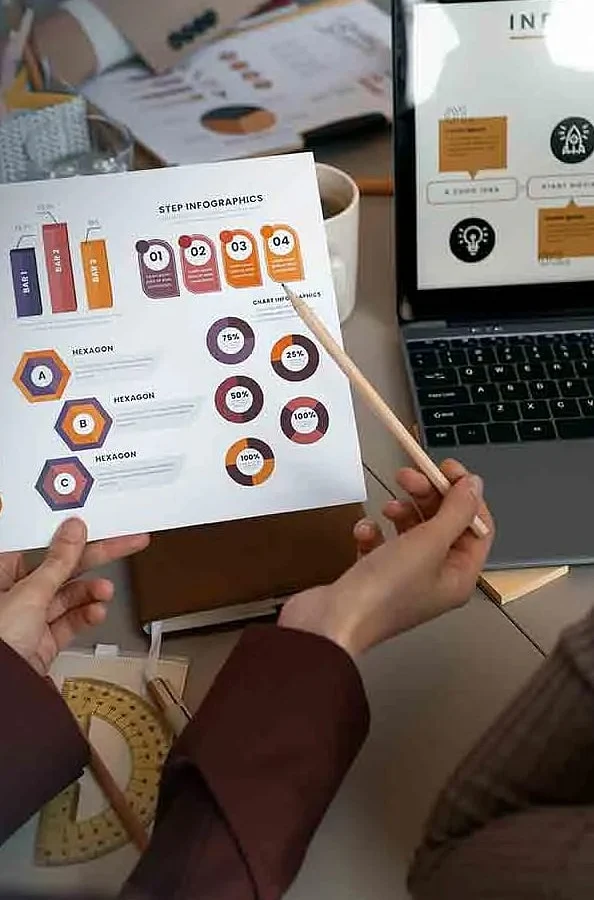 Essential Marketing Formulas for Tracking Performance