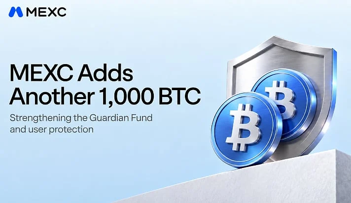 MEXC Boosts Guardian Fund with 1,000 BTC to Enhance Security