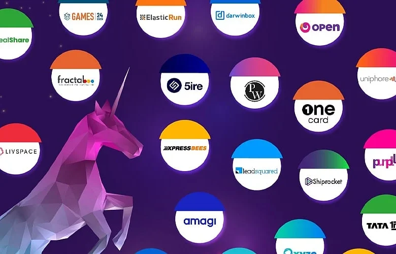 Seven Universities That Graduate the Most Unicorn Founders