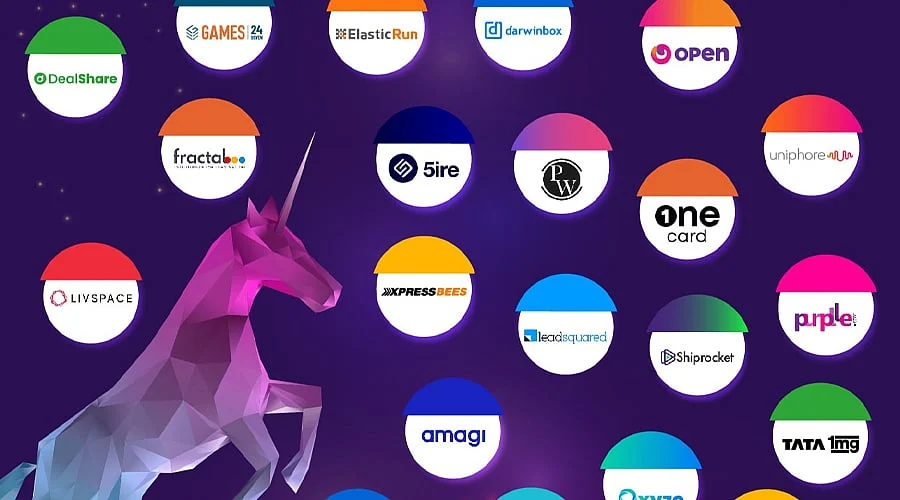 Seven Universities That Graduate the Most Unicorn Founders