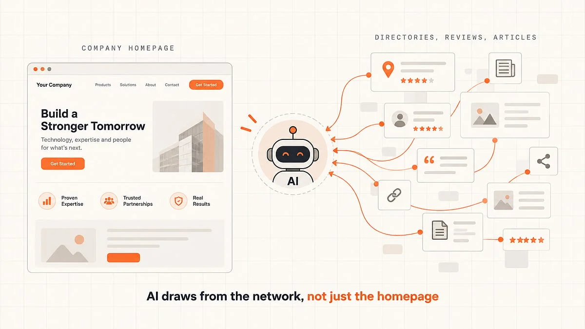 Why AI Cites Other Sources Instead of Your Homepage