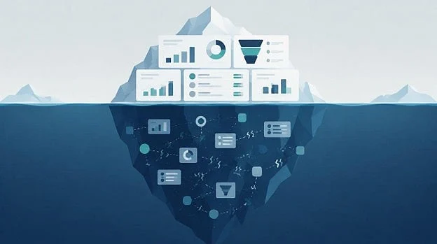 Why CRM Rollouts Fail Despite a Solid ICP