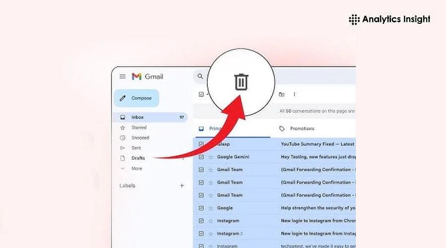 A Guide to Deleting All Gmail Messages at Once
