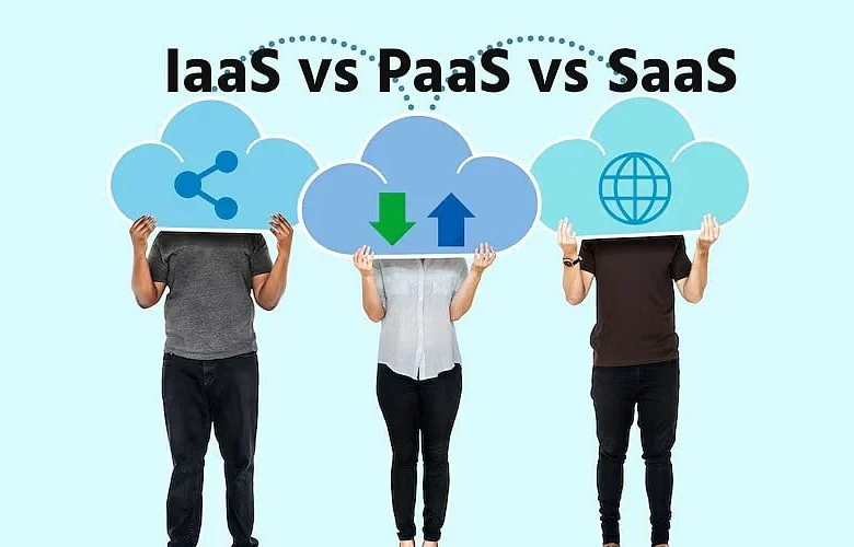 Cloud Computing in 2027: Comparing IaaS, PaaS, and SaaS