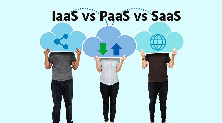 Cloud Computing in 2027: Comparing IaaS, PaaS, and SaaS