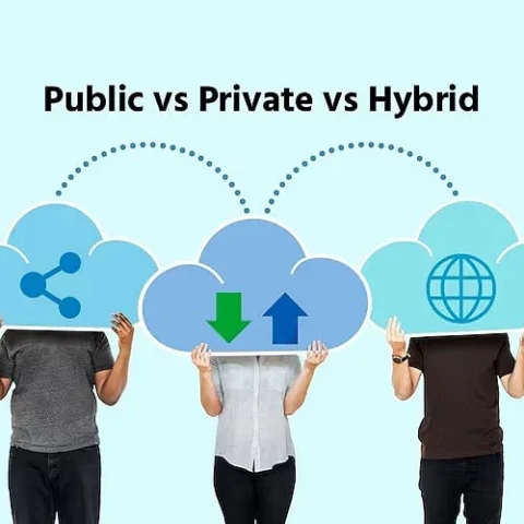 Comparing Cloud Models in 2027: What Businesses Need to Know