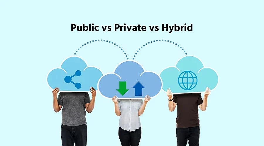 Comparing Cloud Models in 2027: What Businesses Need to Know