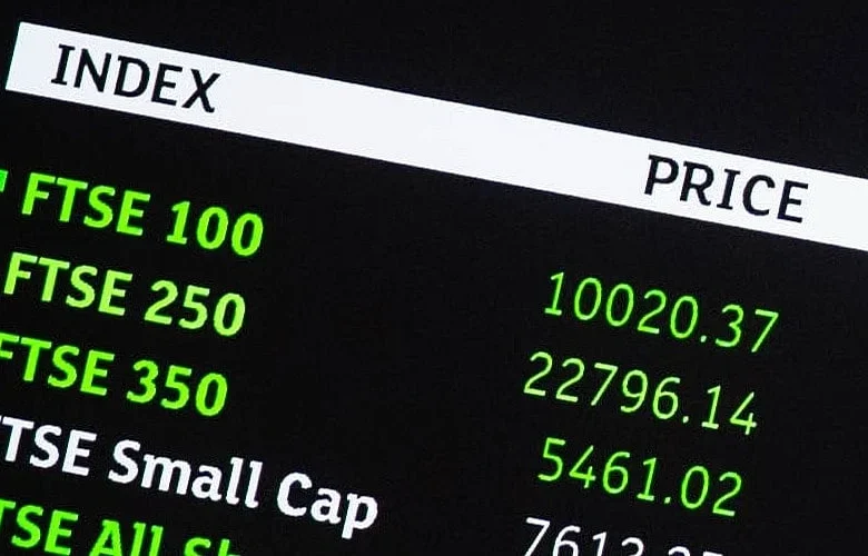 FTSE 100 Opens 16 Points Higher at 10,478 as US Jobs Data Lags