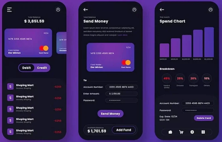 How Payment Platforms Enable Crypto Purchases Via Third-Party Vendors