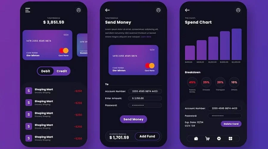 How Payment Platforms Enable Crypto Purchases Via Third-Party Vendors