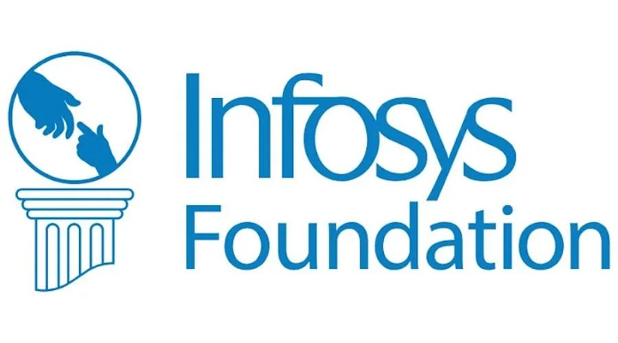 Infosys Springboard Livelihood Program Generates 2.5 Lakh+ Jobs in India